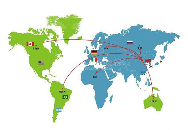 国外销售网络分布图
