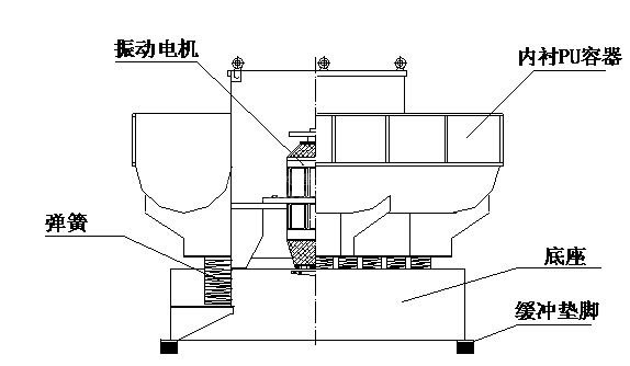 平面分析图