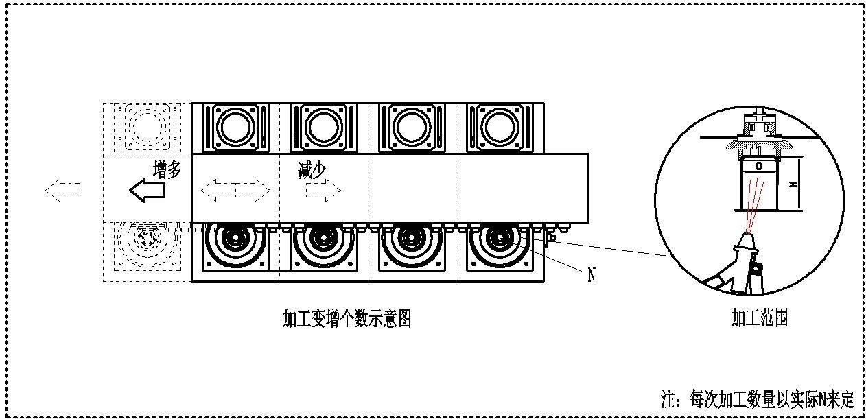 内胆、壁专用喷砂机解释图