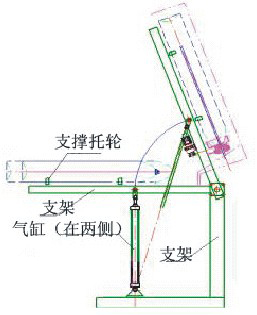 工作解析图