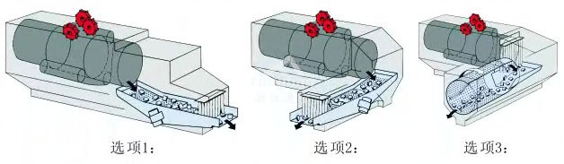 履带滚筒通过式抛丸机剖析摆放选项图